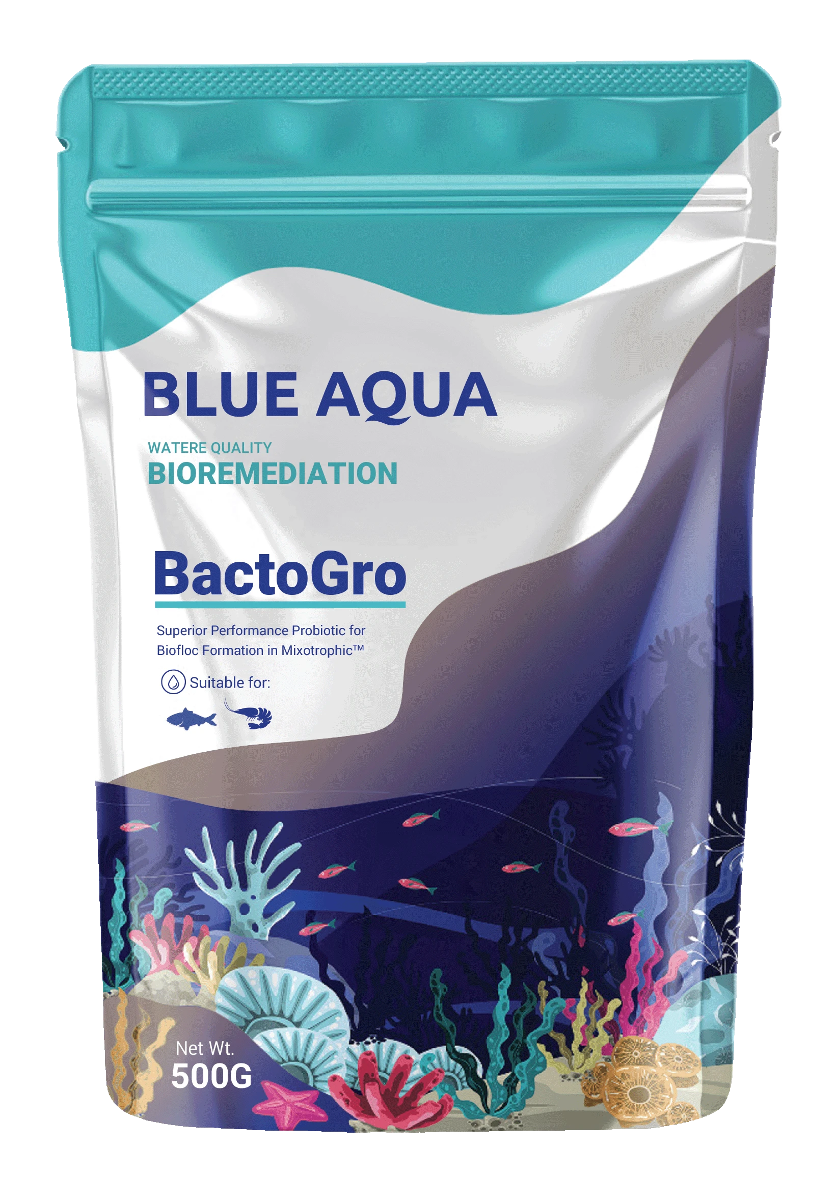 BactoGro